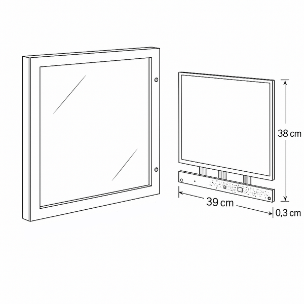 Panel measurements